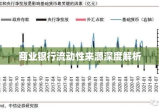 商业银行流动性来源深度解析