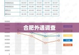 合肥外遇调查背后的真相深度剖析与揭秘