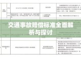 交通事故赔偿标准全面解析与探讨