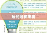 居民阶梯电价，电力消费新模式公平合理实现新突破