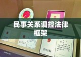 中华人民共和国民法通则下的民事关系调控法律框架