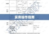 建设工程施工合同管理办法详解与实务操作指南