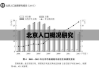 北京人口概况研究，聚焦2013年数据深度解析