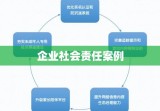 宝洁公司的可持续发展之路，企业社会责任案例探究