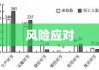 事故分类与风险应对，全面理解并应对不同风险类型