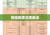 2021年伤残鉴定标准及赔偿制度深度解读与探讨