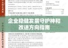 稽核报告，企业稳健发展的守护神与改进方向指南