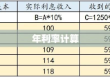 年利率计算，理解与应用指南