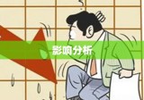 2020年退休人员养老金调整最新动态，全面解读及其影响分析