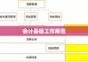 会计基础工作规范，构建高效、规范的财务管理体系框架