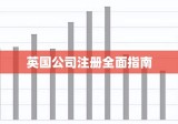 英国公司注册全面指南