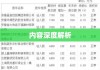 建材购销合同的重要性及其内容深度解析