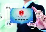 住院花了15000社保给报多少