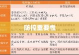 甲类传染病上报时间的及时性与防控重要性探讨