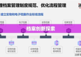 数字化时代下的档案管理建设与创新的探索之路