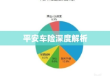 平安车险深度解析与解读