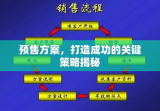 预售方案，打造成功的关键策略揭秘