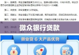 微众银行贷款详解，流程、条件全攻略