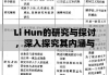 Li Hun的研究与探讨，深入探究其内涵与意义