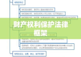 物权法全文，构建坚实的财产权利保护法律框架