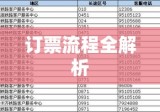 上海火车站订票电话指南与订票流程全解析