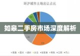 如皋二手房市场深度解析，最新房源信息与购房指南全攻略