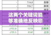 雄县二手房详细信息解析