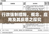 行政强制措施，概念、应用及其反思之探究