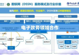 WSSB2与SZSI在电子政务领域的合作与发展展望