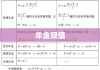 年金现值，概念理解与应用价值探讨