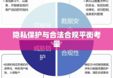 身份证号码查找，平衡合法合规与隐私保护的关键考量