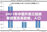 2021年中国开放三胎政策调整及其影响，人口战略再思考