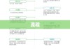 汽车上牌详解，流程、注意事项及常见问题解答指南