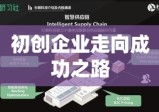 风险投资案例深度解析，初创企业走向成功的跨越之路