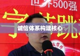 企业信用等级评级，构建诚信体系的核心基石