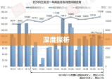 长沙商品房市场深度探析