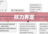 权力的界定与运用，管辖之探讨