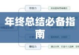 年终总结必备指南，构建高效工作反思与未来规划的系统化框架