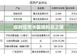 信用卡取现利息，深度解析及应对之策