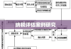 纳税评估案例研究，以某制造企业为视角