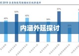 猥琐含义深度解析，内涵与外延探讨