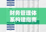 企业对账单格式详解，构建高效、规范财务管理体系指南