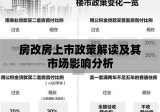 房改房上市政策解读及其市场影响分析