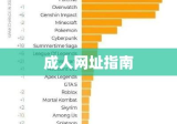 网络探索之旅，成人网址信息指南