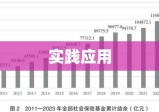 中华人民共和国赔偿法，意义、内涵及其实践应用