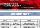 文化部网络游戏内容审查，保障文化质量，推动产业健康发展