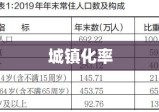 城镇化率的计算公式及其应用简介