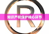 专利许可合同，深化知识产权保护的核心环节