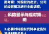 代持股，概念解析、风险警示与应对策略