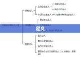 社会团体法人，定义、性质及功能解析